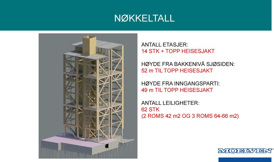 HØYDE FRA INNGANGSPARTI: 49 m TIL TOPP HEISESJAKT