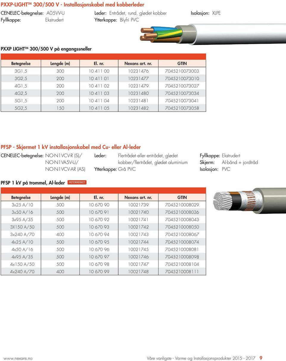 7045210073034 5G1,5 200 10 411 04 10231481 7045210073041 5G2,5 150 10 411 05 10231482 7045210073058 PFSP - Skjermet 1 kv installasjonskabel med Cu- eller Al-leder CENELEC-betegnelse: NO-N1VCV-R (S)/