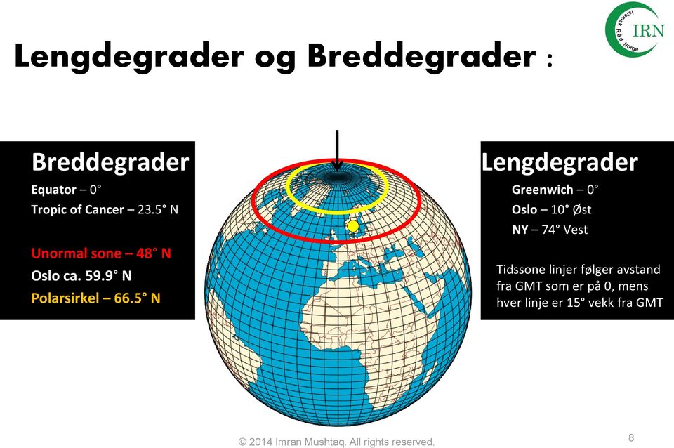 5 N Lengdegrader Greenwich 0 Oslo 10 Øst NY 74 Vest Tidssone linjer følger