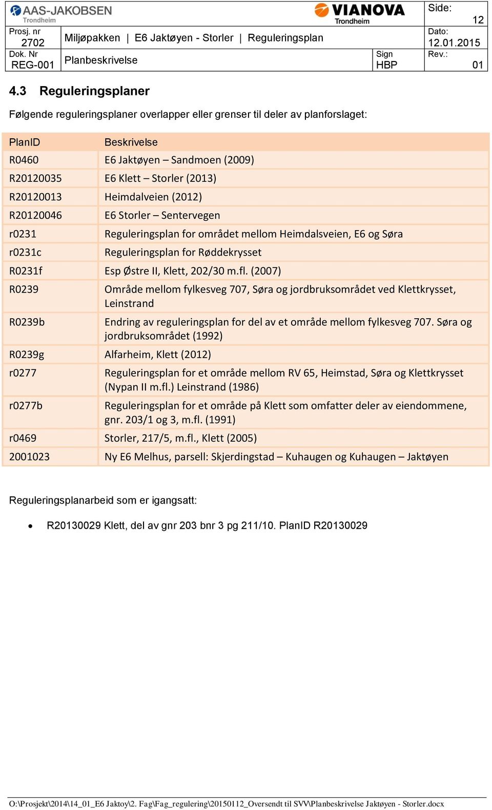 202/30 m.fl. (2007) R0239 R0239b Område mellom fylkesveg 707, Søra og jordbruksområdet ved Klettkrysset, Leinstrand Endring av reguleringsplan for del av et område mellom fylkesveg 707.