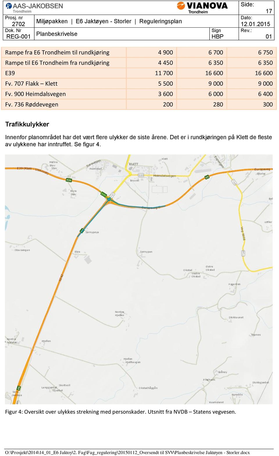 736 Røddevegen 200 280 300 Trafikkulykker Innenfor planområdet har det vært flere ulykker de siste årene.