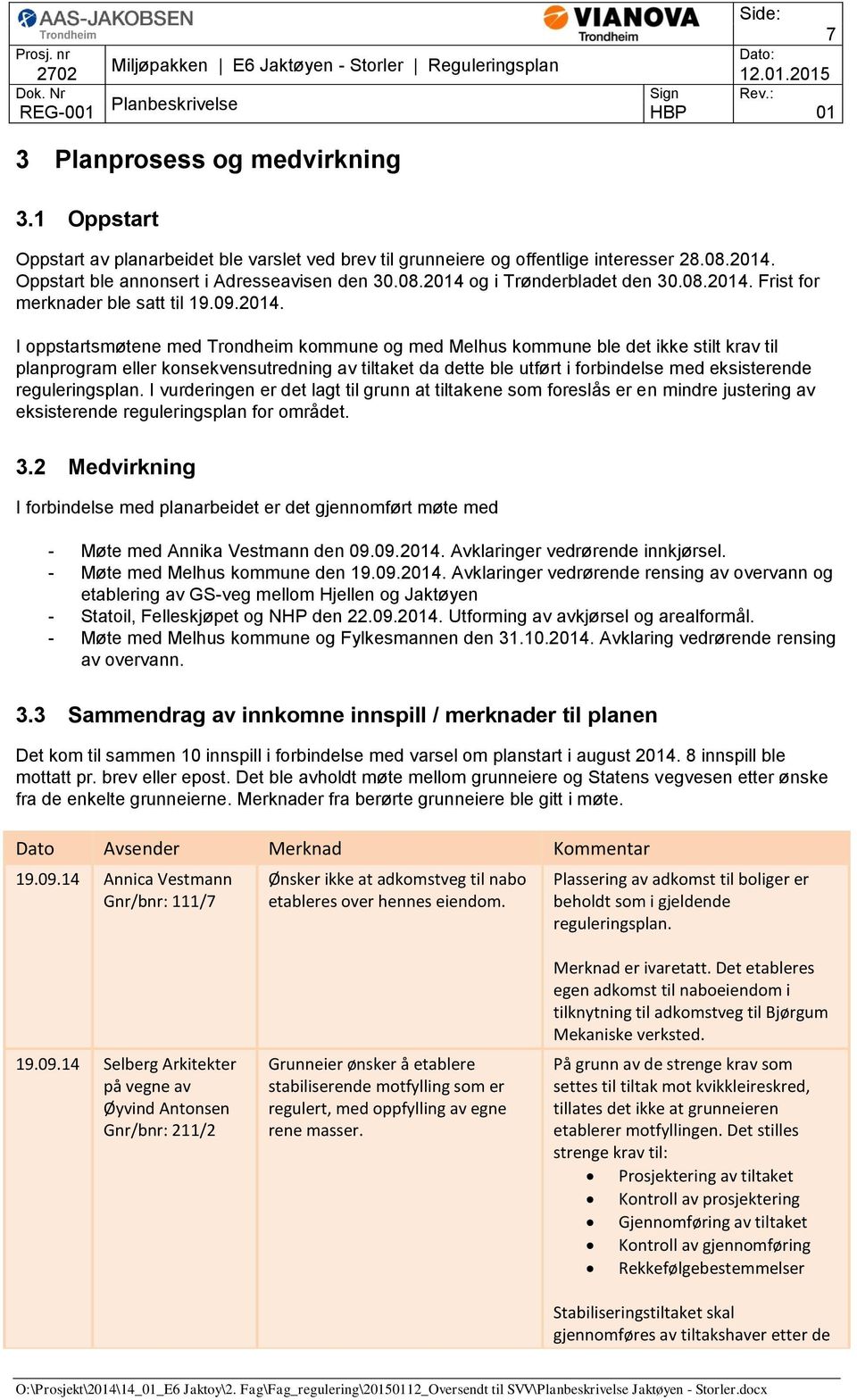 Frist for merknader ble satt til 19.09.2014.