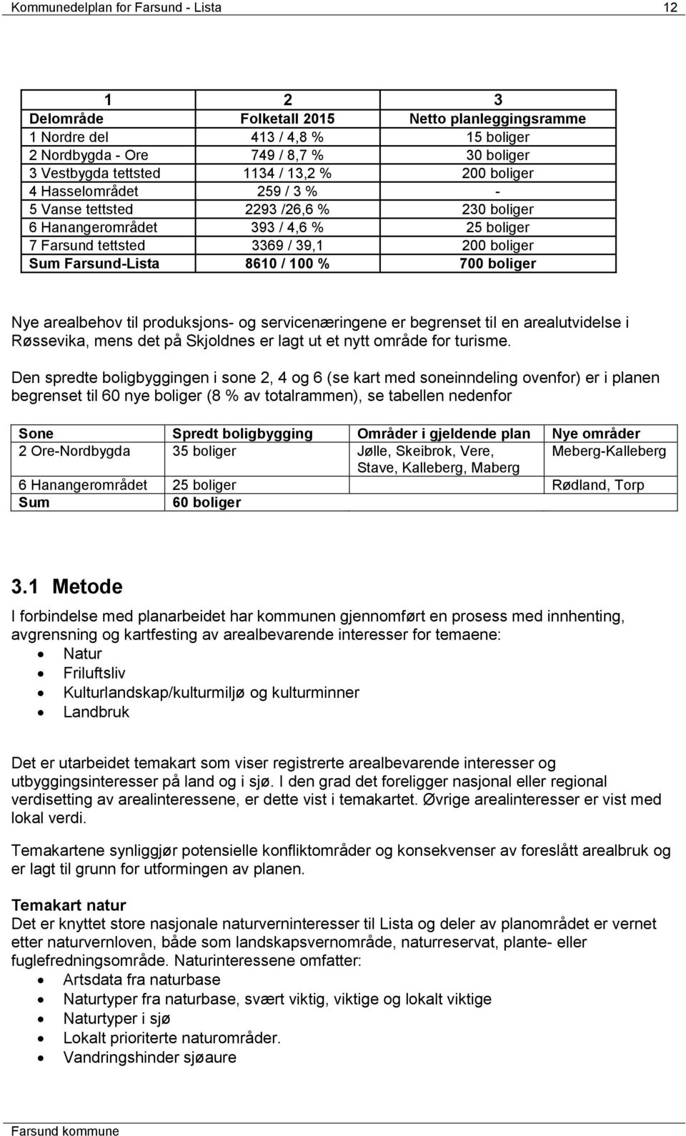 100 % 700 boliger Nye arealbehov til produksjons- og servicenæringene er begrenset til en arealutvidelse i Røssevika, mens det på Skjoldnes er lagt ut et nytt område for turisme.