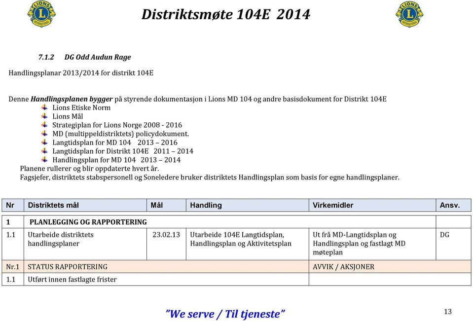 Langtidsplan for MD 104 2013 2016 Langtidsplan for Distrikt 104E 2011 2014 Handlingsplan for MD 104 2013 2014 Planene rullerer og blir oppdaterte hvert år.