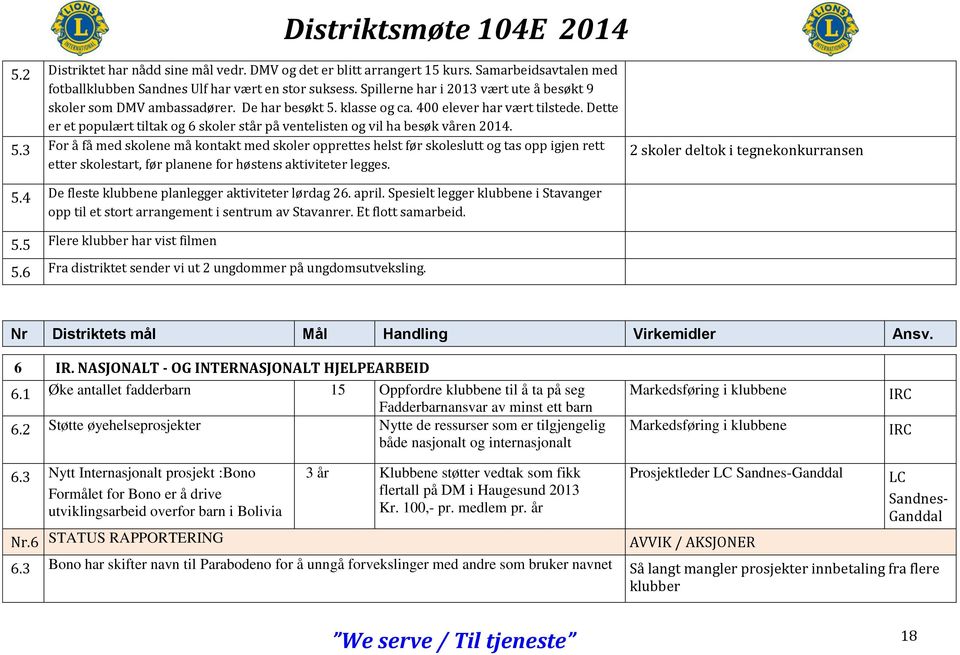 Dette er et populært tiltak og 6 skoler står på ventelisten og vil ha besøk våren 2014. 5.