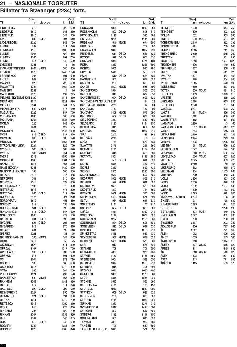 614 OSLO 648 630 LYNGNES 2231 5 16 LYSAKER/FORNEBU 1404 MJØN 580 600 LØNSDAL 1376 1743 1120 LØRENSKOG 204 601 620 LØTEN 907 730 660 MAGNOR 323 720 660 MAJAVATN 1344 1462 990 MARIERO 2232 4 16