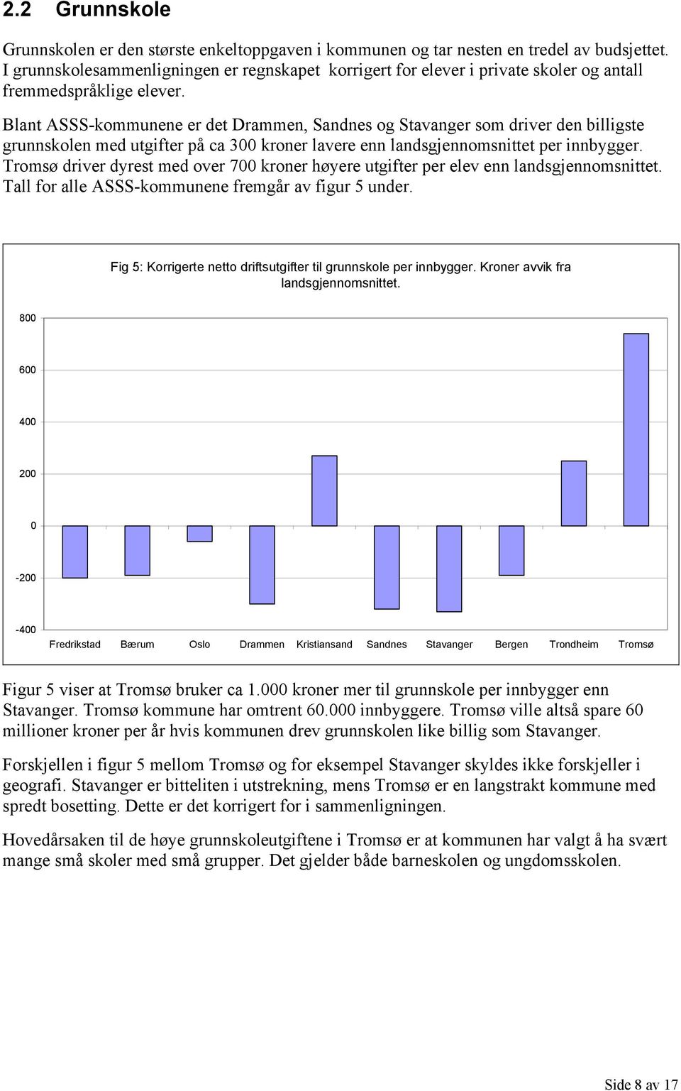 Blant ASSS-kommunene er det Drammen, Sandnes og Stavanger som driver den billigste grunnskolen med utgifter på ca 300 kroner lavere enn landsgjennomsnittet per innbygger.