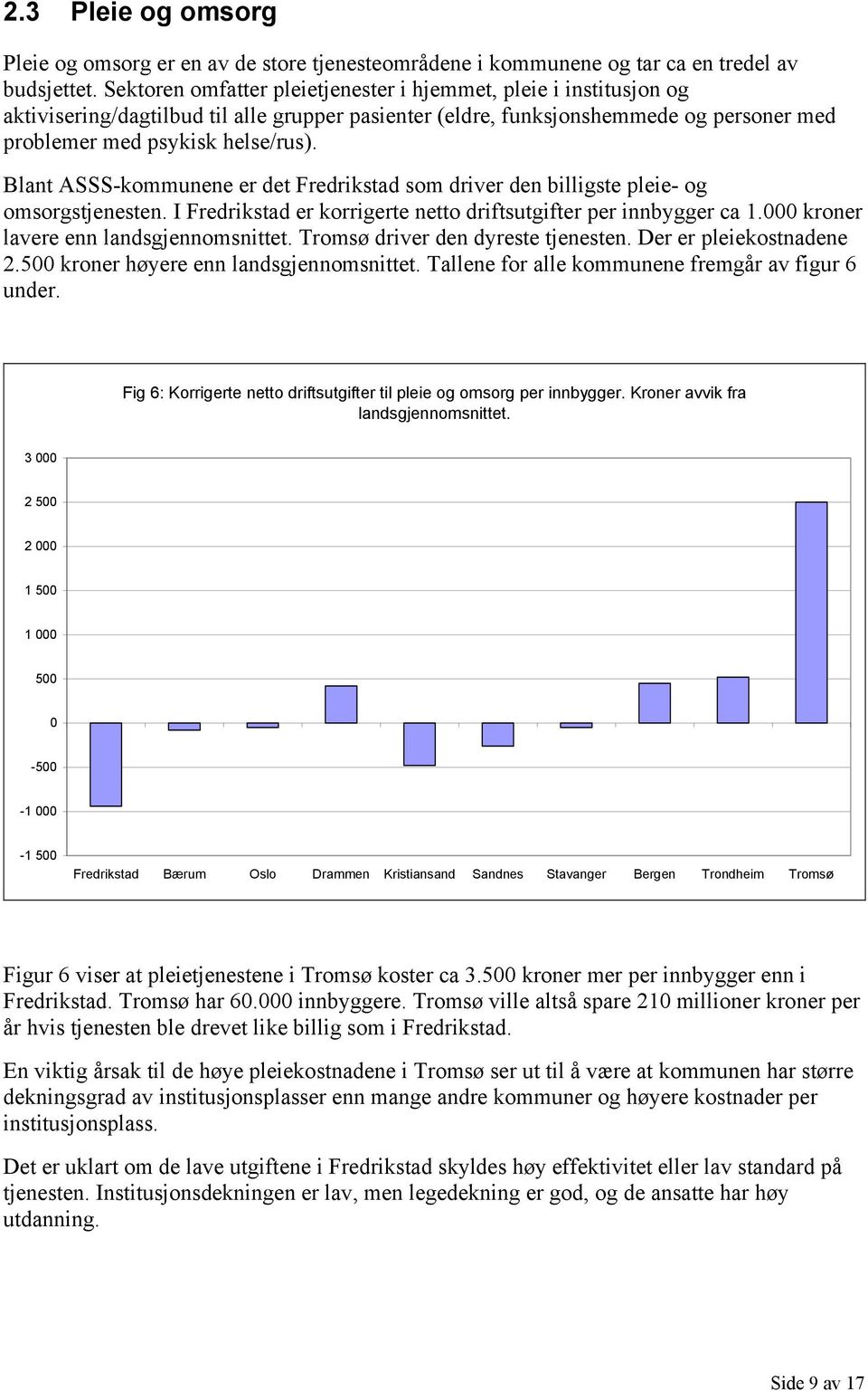 Blant ASSS-kommunene er det Fredrikstad som driver den billigste pleie- og omsorgstjenesten. I Fredrikstad er korrigerte netto driftsutgifter per innbygger ca 1.