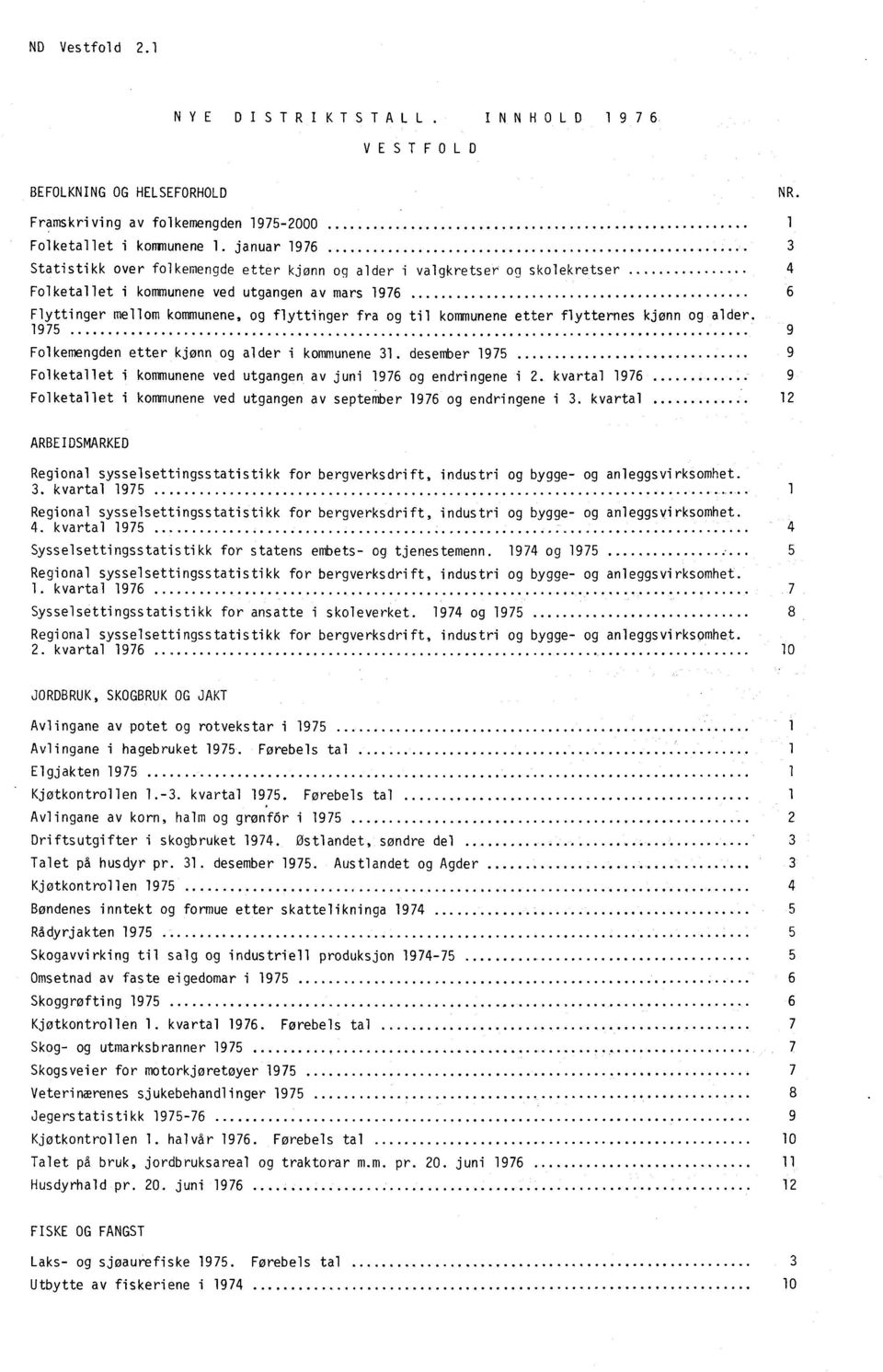 til kommunene etter flytternes kjønn og alder. 1975 9 Folkemengden etter kjønn og alder i kommunene 31. desember 1975 9 Folketallet i kommunene ved utgangen av juni 1976 og endringene i 2.