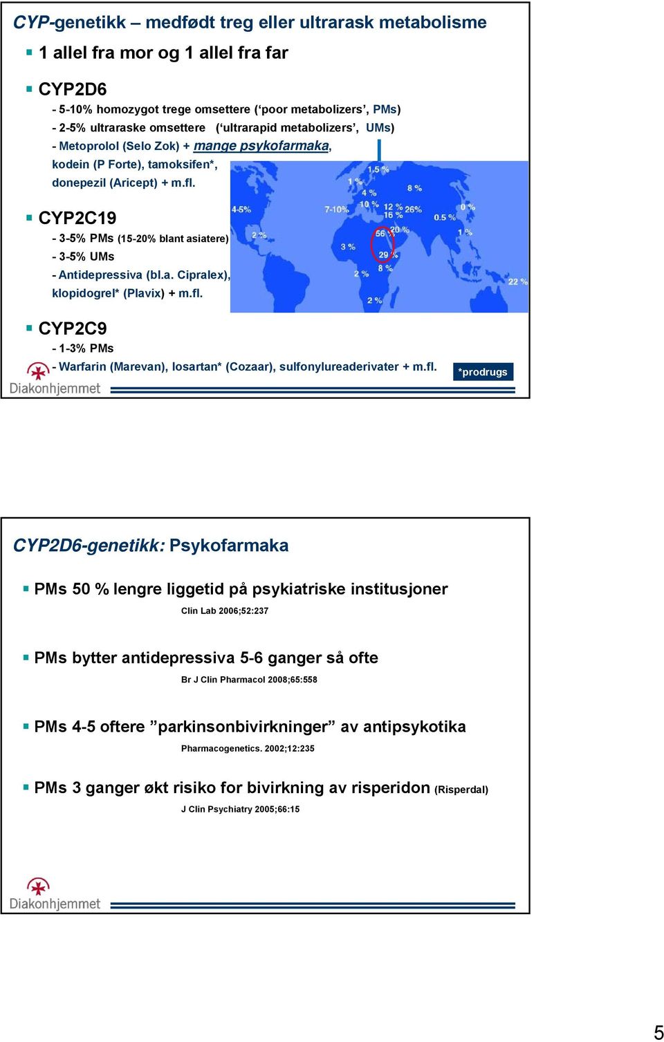 fl. CYP2C9-1-3% PMs - Warfarin (Marevan), losartan* (Cozaar), sulfonylureaderivater + m.fl. *prodrugs CYP2D6-genetikk: Psykofarmaka PMs 50 % lengre liggetid på psykiatriske institusjoner Clin Lab
