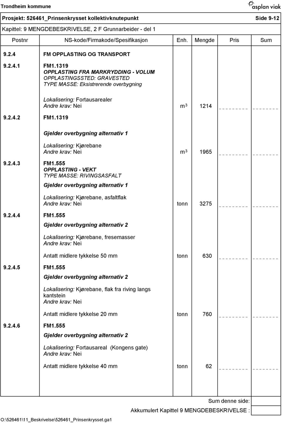 1319 Lokalisering: Fortausarealer Nei m 3 1214 Gjelder overbygning alternativ 1 Lokalisering: Kjørebane Nei m 3 1965 9.2.4.3 FM1.555 OPPLASTING - VEKT TYPE MASSE: RIVINGSASFALT 9.2.4.4 FM1.555 9.2.4.5 FM1.