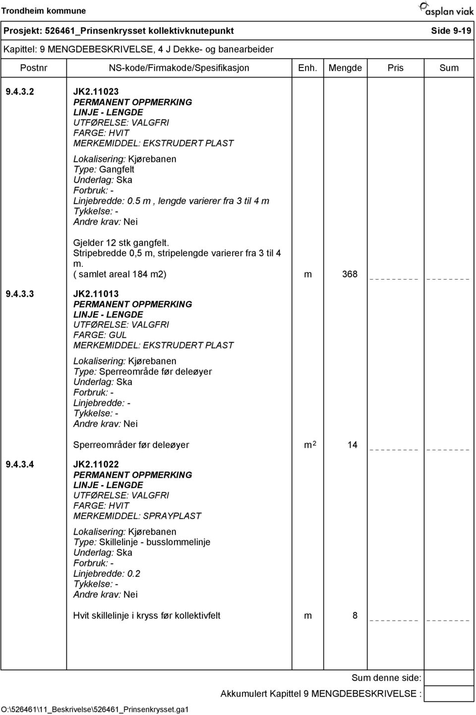 5 m, lengde varierer fra 3 til 4 m Tykkelse: - Nei Gjelder 12 stk gangfelt. Stripebredde 0,5 m, stripelengde varierer fra 3 til 4 m. ( samlet areal 184 m2) m 368 9.4.3.3 JK2.