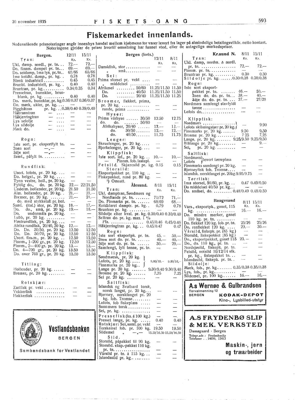 oteringene gjelder de prisar hvortil omsetning har funnet sted, eller de antagelige markedspriser. Bergen. 2/ 5/ Bergen (forts.) Kr.sund. 8/ 5/ T!' an: K:r. Kr. 2/ 8ill T ran: Kr. Kr. Uki. damp.