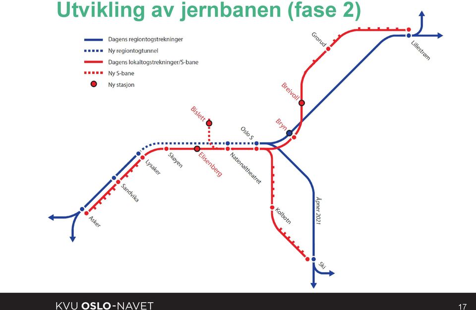 jernbanen