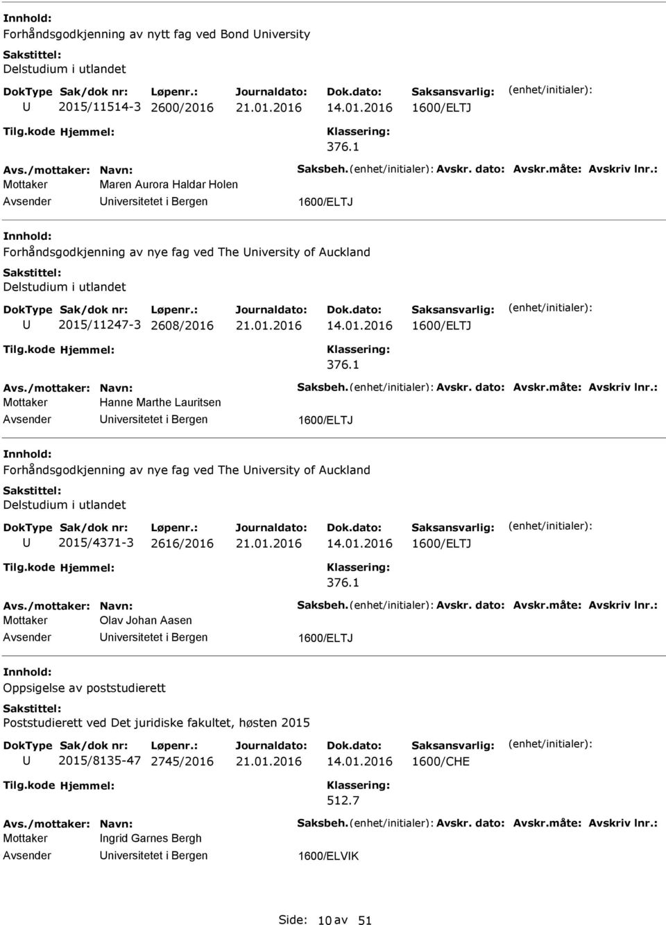 1 Mottaker Hanne Marthe Lauritsen 1600/ELTJ Forhåndsgodkjenning av nye fag ved The niversity of Auckland Delstudium i utlandet 2015/4371-3 2616/2016 14.01.2016 1600/ELTJ 376.