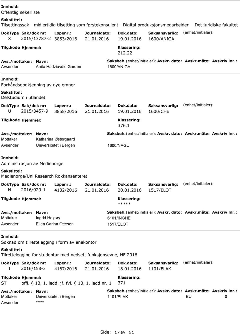 1 Mottaker Katharina Østergaard 1600/NAG Administrasjon av Medienorge Medienorge/ni Research Rokkansenteret N 2016/929-1 4132/2016 1517/ELOT Mottaker ngrid Helgøy 6101/NGHE Ellen