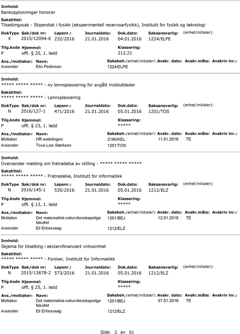 /127-1 471/2016 05.01.2016 1201/TO P offl. 23, 1. ledd Mottaker HR-avdelingen 2190/KEL 11.01.2016 TE Tove-Lise tørksen 1201/TO Oversender melding om fratredelse av stilling - - Fratredelse, nstitutt for informatikk N 2016/145-1 535/2016 05.