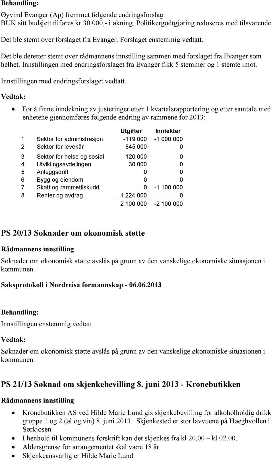 Innstillingen med endringsforslaget fra Evanger fikk 5 stemmer og 1 stemte imot. Innstillingen med endringsforslaget vedtatt. For å finne inndekning av justeringer etter 1.