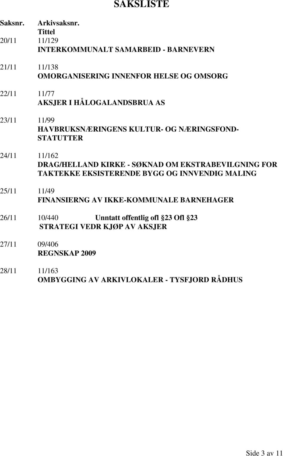 HÅLOGALANDSBRUA AS 23/11 11/99 HAVBRUKSNÆRINGENS KULTUR- OG NÆRINGSFOND- STATUTTER 24/11 11/162 DRAG/HELLAND KIRKE - SØKNAD OM EKSTRABEVILGNING