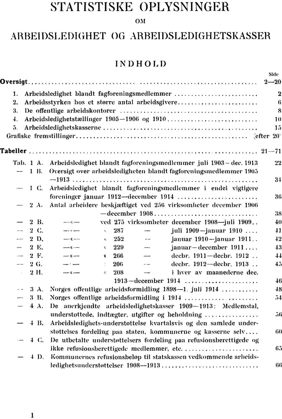 Arbeidsledighet blandt fagforeningsmedlemmer juli 1903 (lee. 1913 22 1 B. Oversigt over arbeidsledigheten blandt fagforeningsmedlemmer 1905 1913 34 1 C.