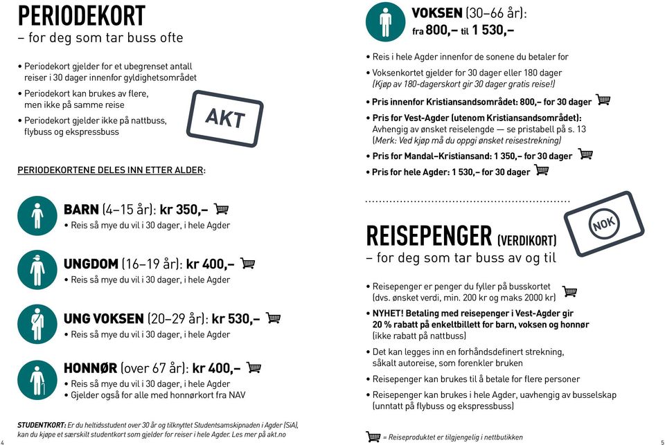 for 30 dager eller 180 dager (Kjøp av 180-dagerskort gir 30 dager gratis reise!