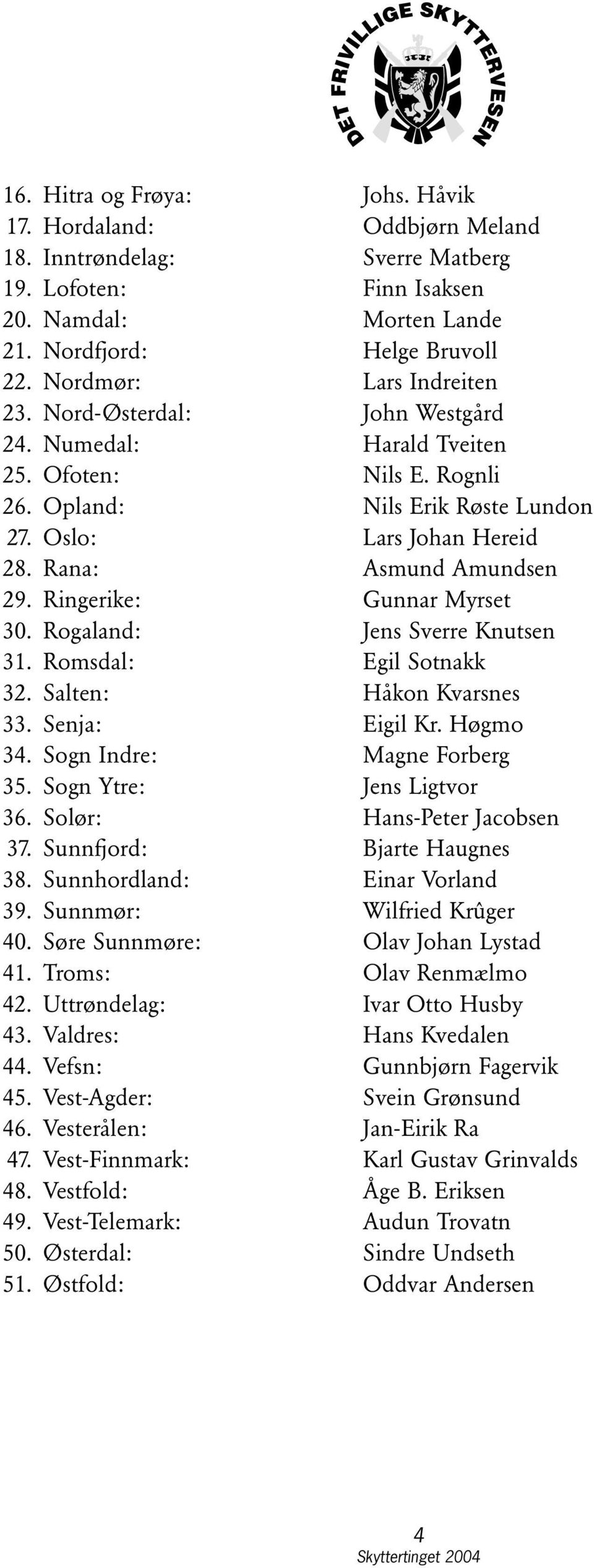 Rana: Asmund Amundsen 29. Ringerike: Gunnar Myrset 30. Rogaland: Jens Sverre Knutsen 31. Romsdal: Egil Sotnakk 32. Salten: Håkon Kvarsnes 33. Senja: Eigil Kr. Høgmo 34. Sogn Indre: Magne Forberg 35.