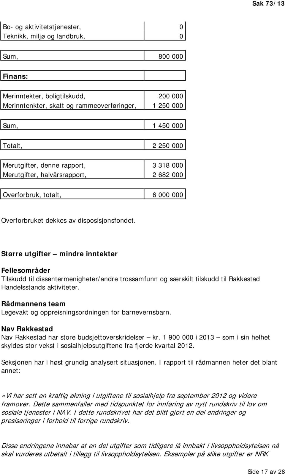 Større utgifter mindre inntekter Fellesområder Tilskudd til dissentermenigheter/andre trossamfunn og særskilt tilskudd til Rakkestad Handelsstands aktiviteter.