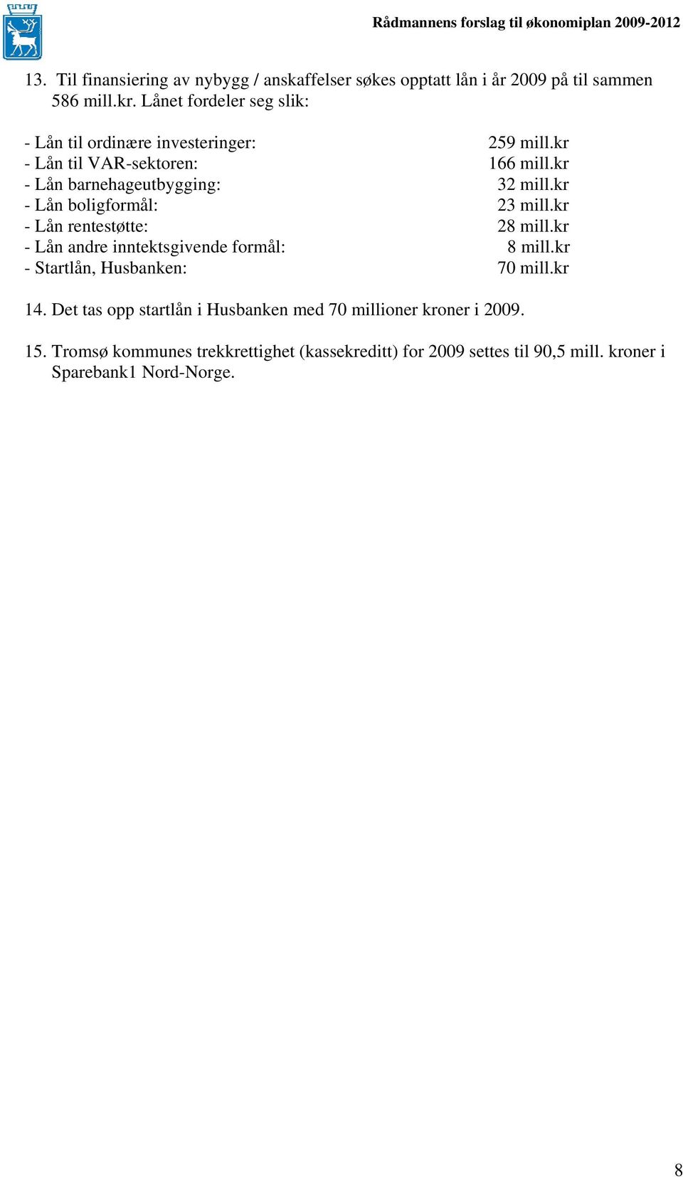 kr - Lån boligformål: 23 mill.kr - Lån rentestøtte: 28 mill.kr - Lån andre inntektsgivende formål: 8 mill.kr - Startlån, Husbanken: 70 mill.