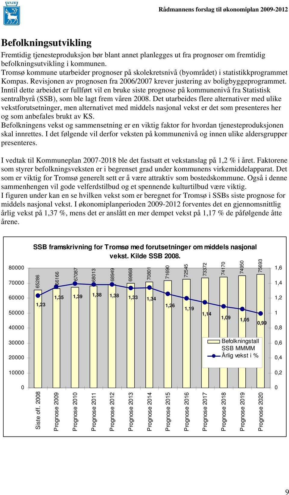 Inntil dette arbeidet er fullført vil en bruke siste prognose på kommunenivå fra Statistisk sentralbyrå (SSB), som ble lagt frem våren 2008.