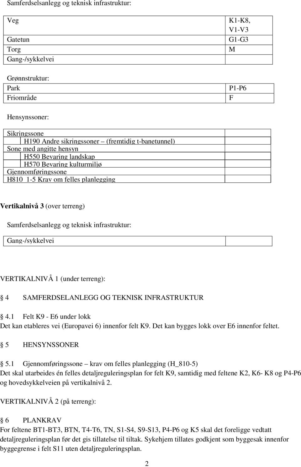 teknisk infrastruktur: Gang-/sykkelvei VERTIKALNIVÅ 1 (under terreng): 4 SAMFERDSELANLEGG OG TEKNISK INFRASTRUKTUR 4.1 Felt K9 - E6 under lokk Det kan etableres vei (Europavei 6) innenfor felt K9.