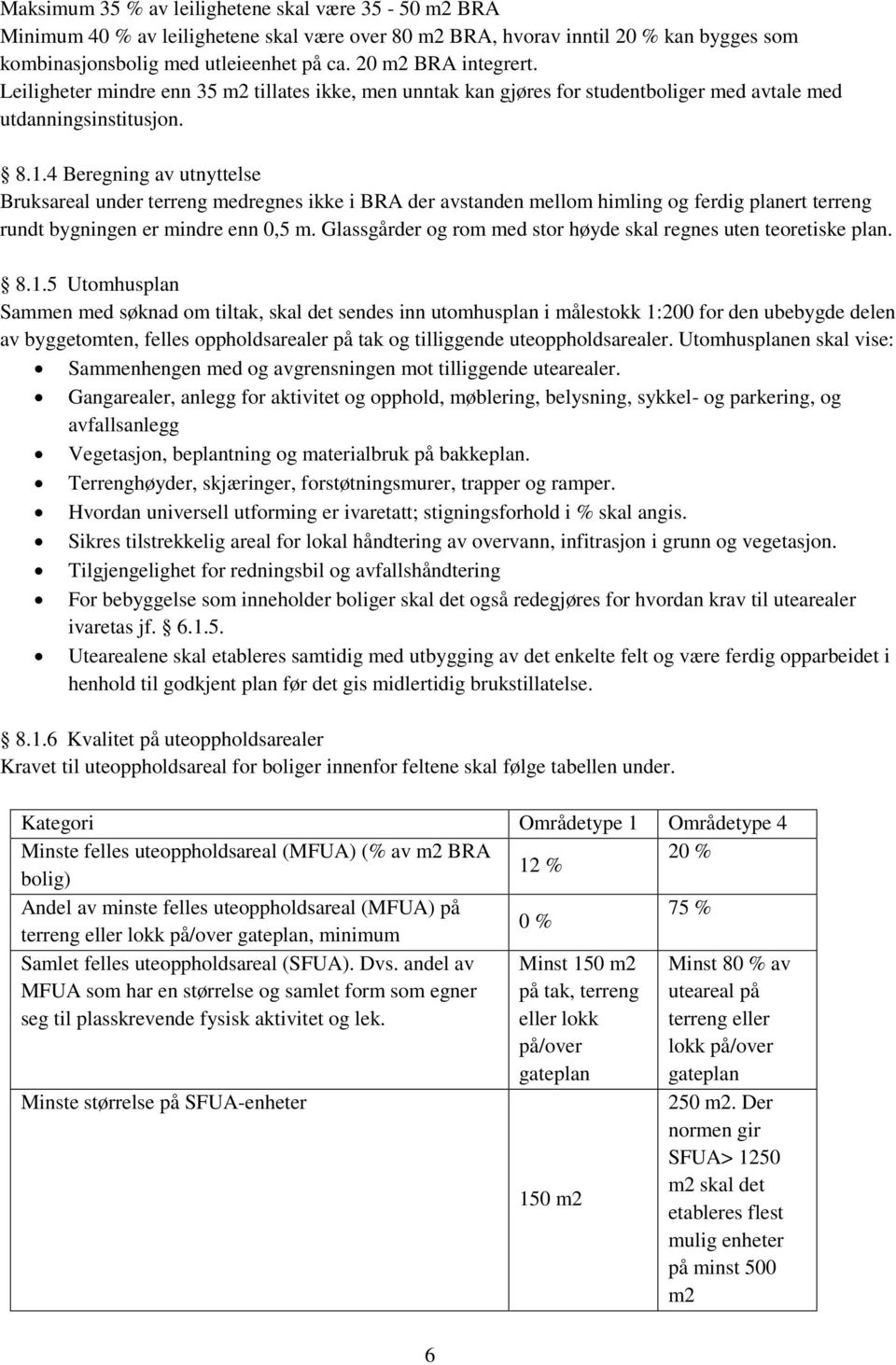 4 Beregning av utnyttelse Bruksareal under terreng medregnes ikke i BRA der avstanden mellom himling og ferdig planert terreng rundt bygningen er mindre enn 0,5 m.