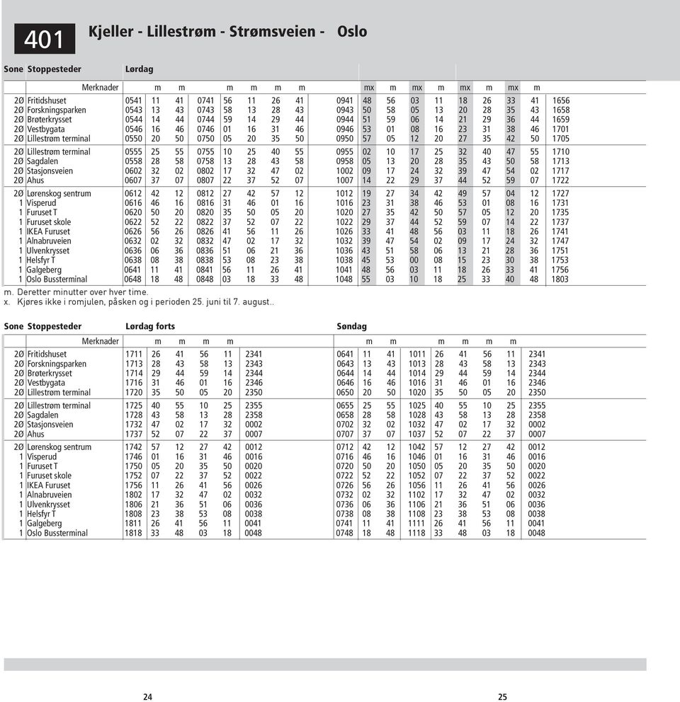 31 38 46 1701 2Ø Lillestrøm terminal 0550 20 50 0750 05 20 35 50 0950 57 05 12 20 27 35 42 50 1705 2Ø Lillestrøm terminal 0555 25 55 0755 10 25 40 55 0955 02 10 17 25 32 40 47 55 1710 2Ø Sagdalen