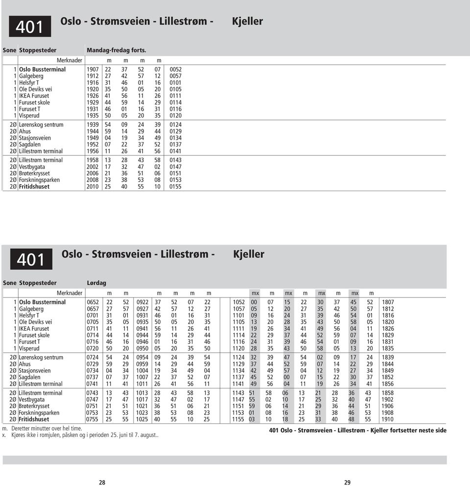 0111 1 Furuset skole 1929 44 59 14 29 0114 1 Furuset T 1931 46 01 16 31 0116 1 Visperud 1935 50 05 20 35 0120 2Ø Lørenskog sentrum 1939 54 09 24 39 0124 2Ø Ahus 1944 59 14 29 44 0129 2Ø Stasjonsveien