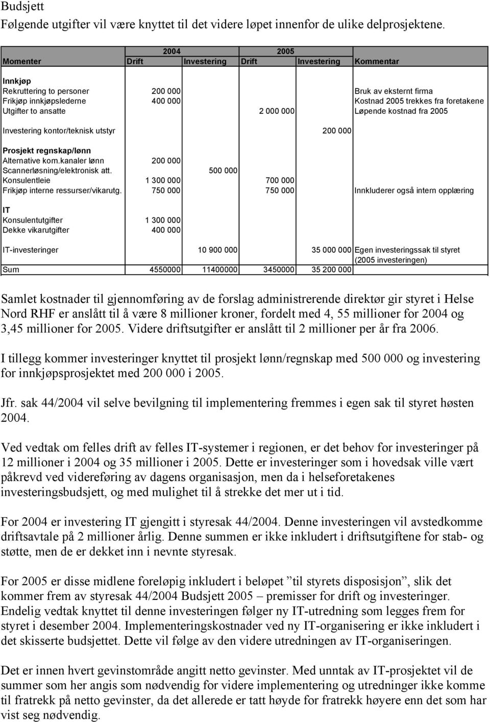 Utgifter to ansatte 2 000 000 Løpende kostnad fra 2005 Investering kontor/teknisk utstyr 200 000 Prosjekt regnskap/lønn Alternative kom.kanaler lønn 200 000 Scannerløsning/elektronisk att.