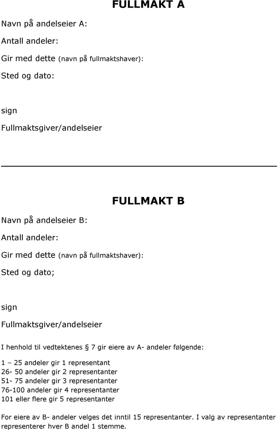 andeler følgende: 1 25 andeler gir 1 representant 26-50 andeler gir 2 representanter 51-75 andeler gir 3 representanter 76-100 andeler gir 4 representanter