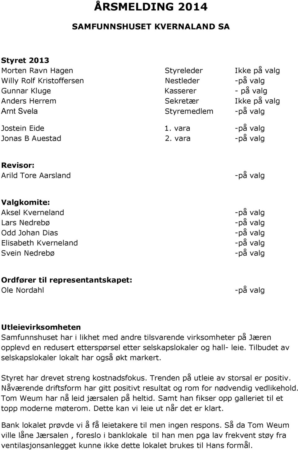 vara Revisor: Arild Tore Aarsland Valgkomite: Aksel Kverneland Lars Nedrebø Odd Johan Dias Elisabeth Kverneland Svein Nedrebø Ordfører til representantskapet: Ole Nordahl Utleievirksomheten