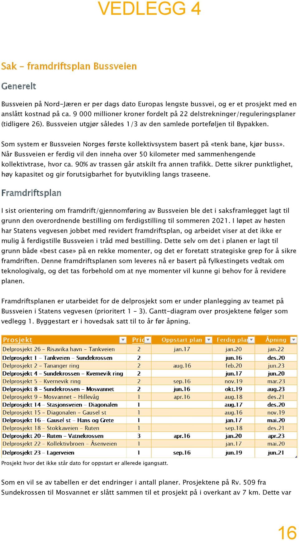 Som system er Bussveien Norges første kollektivsystem basert på «tenk bane, kjør buss». Når Bussveien er ferdig vil den inneha over 50 kilometer med sammenhengende kollektivtrase, hvor ca.