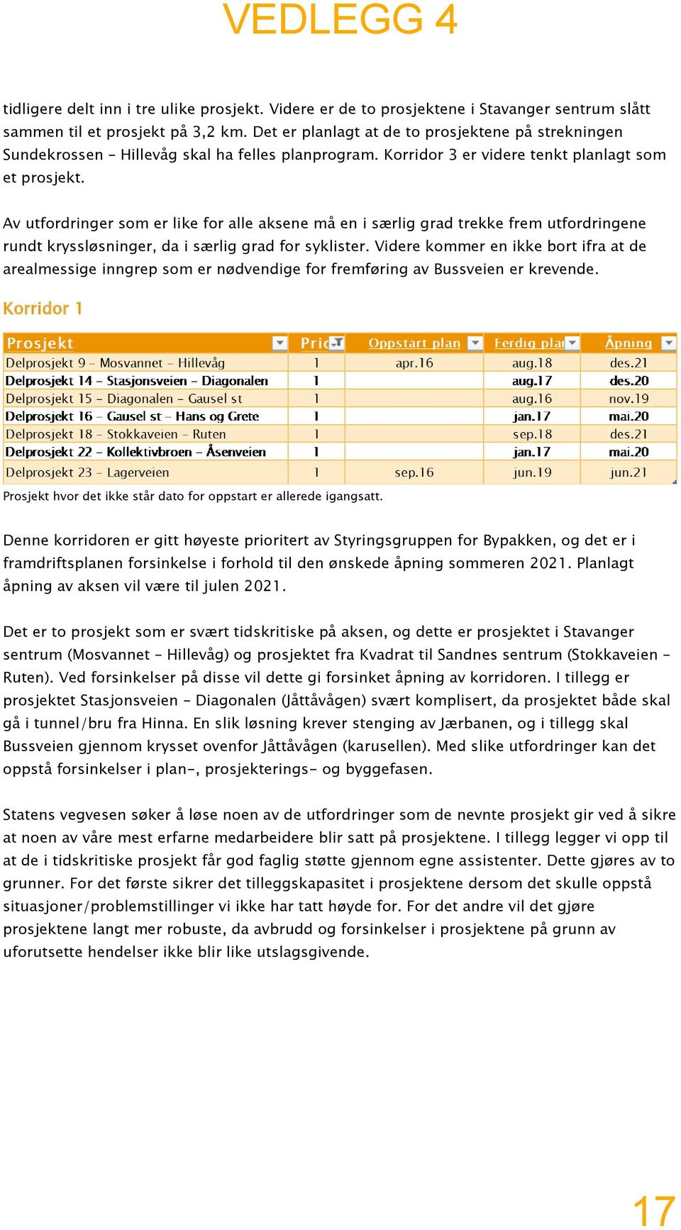 Av utfordringer som er like for alle aksene må en i særlig grad trekke frem utfordringene rundt kryssløsninger, da i særlig grad for syklister.