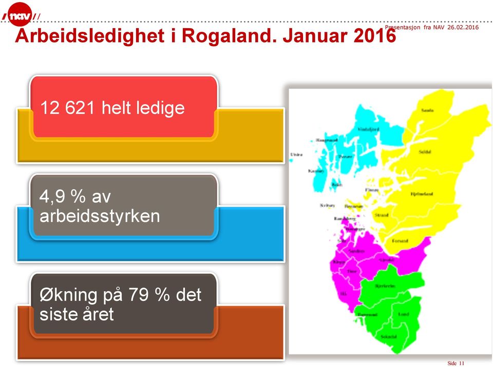 ledige 4,9 % av