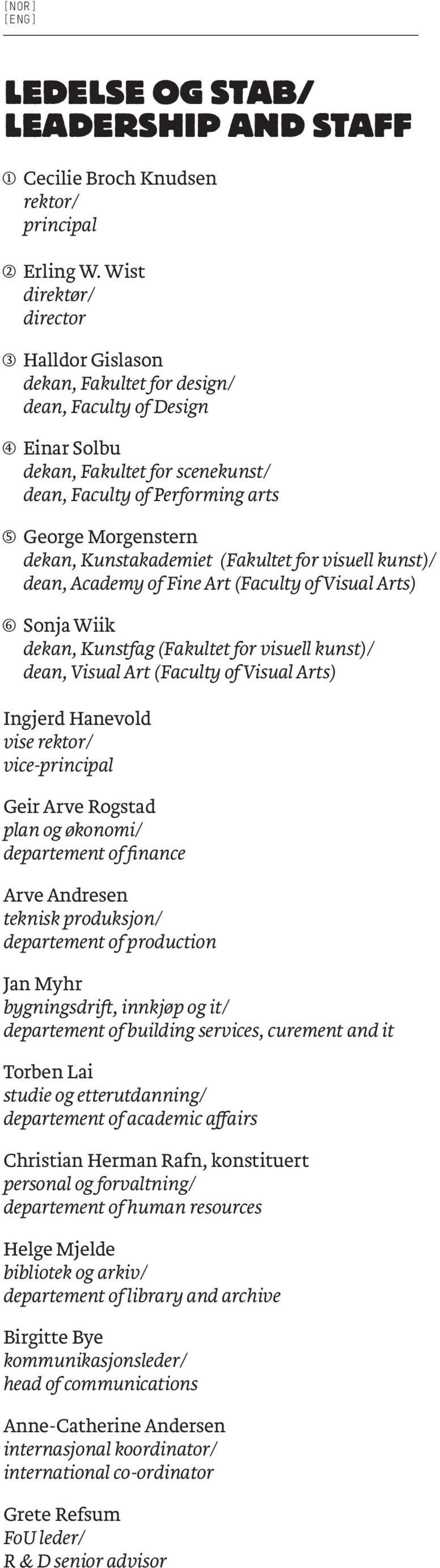 Kunstakademiet (Fakultet for visuell kunst)/ dean, Academy of Fine Art (Faculty of Visual Arts) Sonja Wiik dekan, Kunstfag (Fakultet for visuell kunst)/ dean, Visual Art (Faculty of Visual Arts)