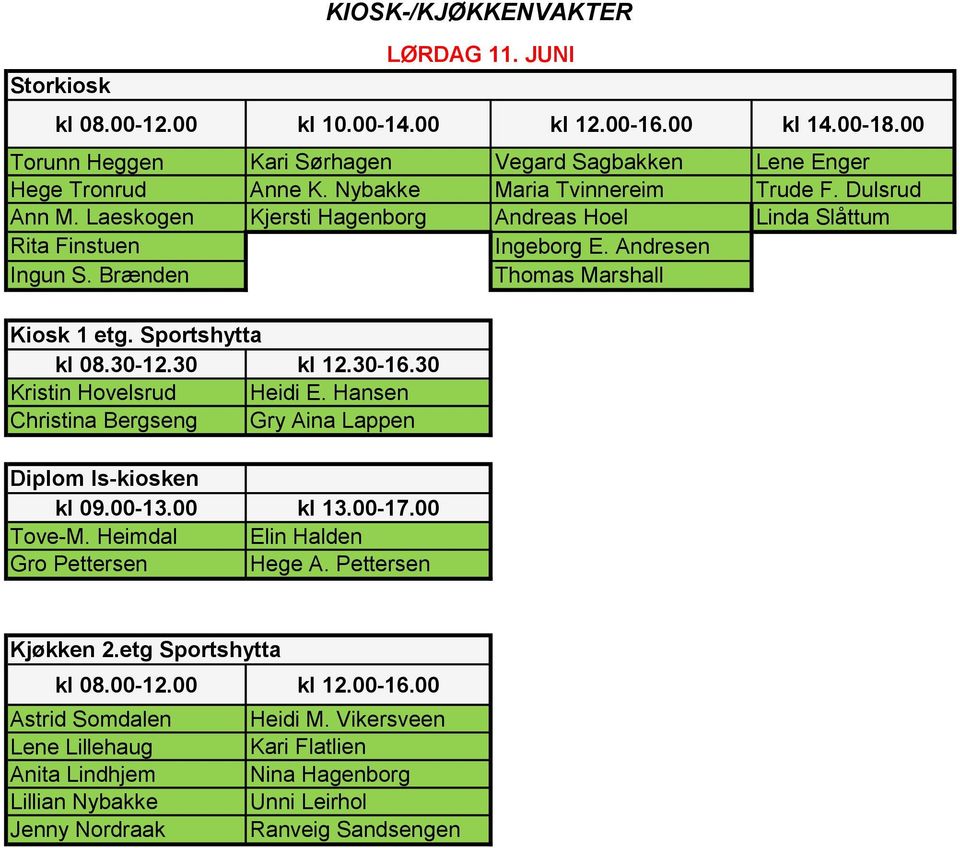 30 Kristin Hovelsrud Heidi E. Hansen Christina Bergseng Gry Aina Lappen Diplom Is-kiosken kl 09.00-13.00 kl 13.00-17.00 Tove-M. Heimdal Elin Halden Gro Pettersen Hege A.