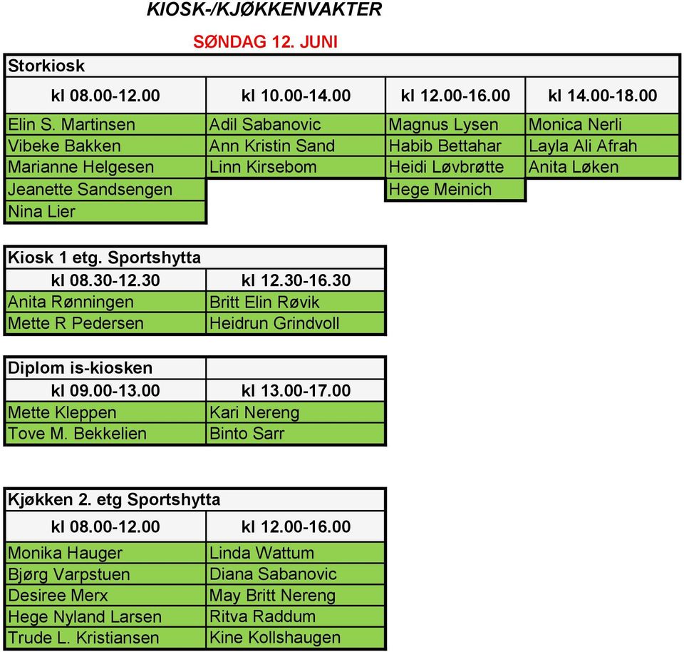 Sandsengen Hege Meinich Nina Lier Kiosk 1 etg. Sportshytta kl 08.30-12.30 kl 12.30-16.30 Anita Rønningen Britt Elin Røvik Mette R Pedersen Heidrun Grindvoll Diplom is-kiosken kl 09.00-13.