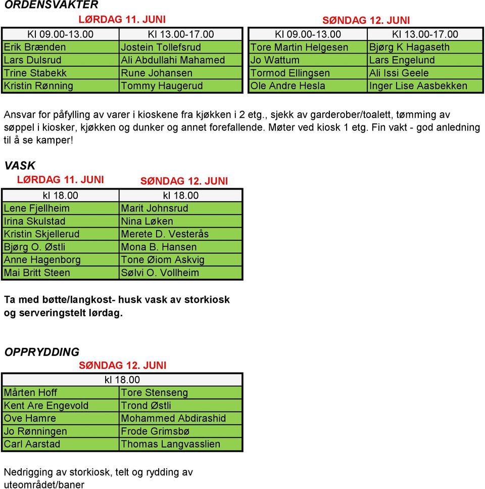 00 Erik Brænden Jostein Tollefsrud Tore Martin Helgesen Bjørg K Hagaseth Lars Dulsrud Ali Abdullahi Mahamed Jo Wattum Lars Engelund Trine Stabekk Rune Johansen Tormod Ellingsen Ali Issi Geele Kristin