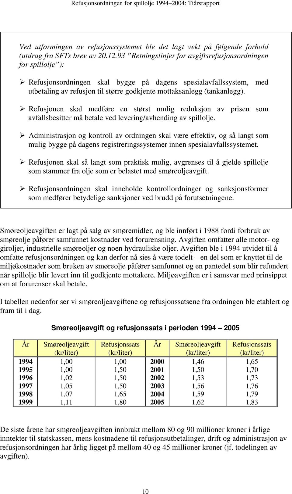 (tankanlegg). Refusjonen skal medføre en størst mulig reduksjon av prisen som avfallsbesitter må betale ved levering/avhending av spillolje.