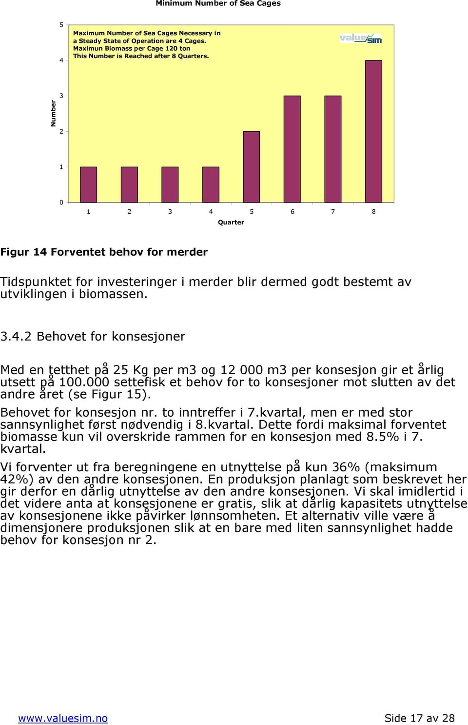 settefisk et behov for to konsesjoner mot slutten av det andre året (se Figur 15). Behovet for konsesjon nr. to inntreffer i 7.kvartal,