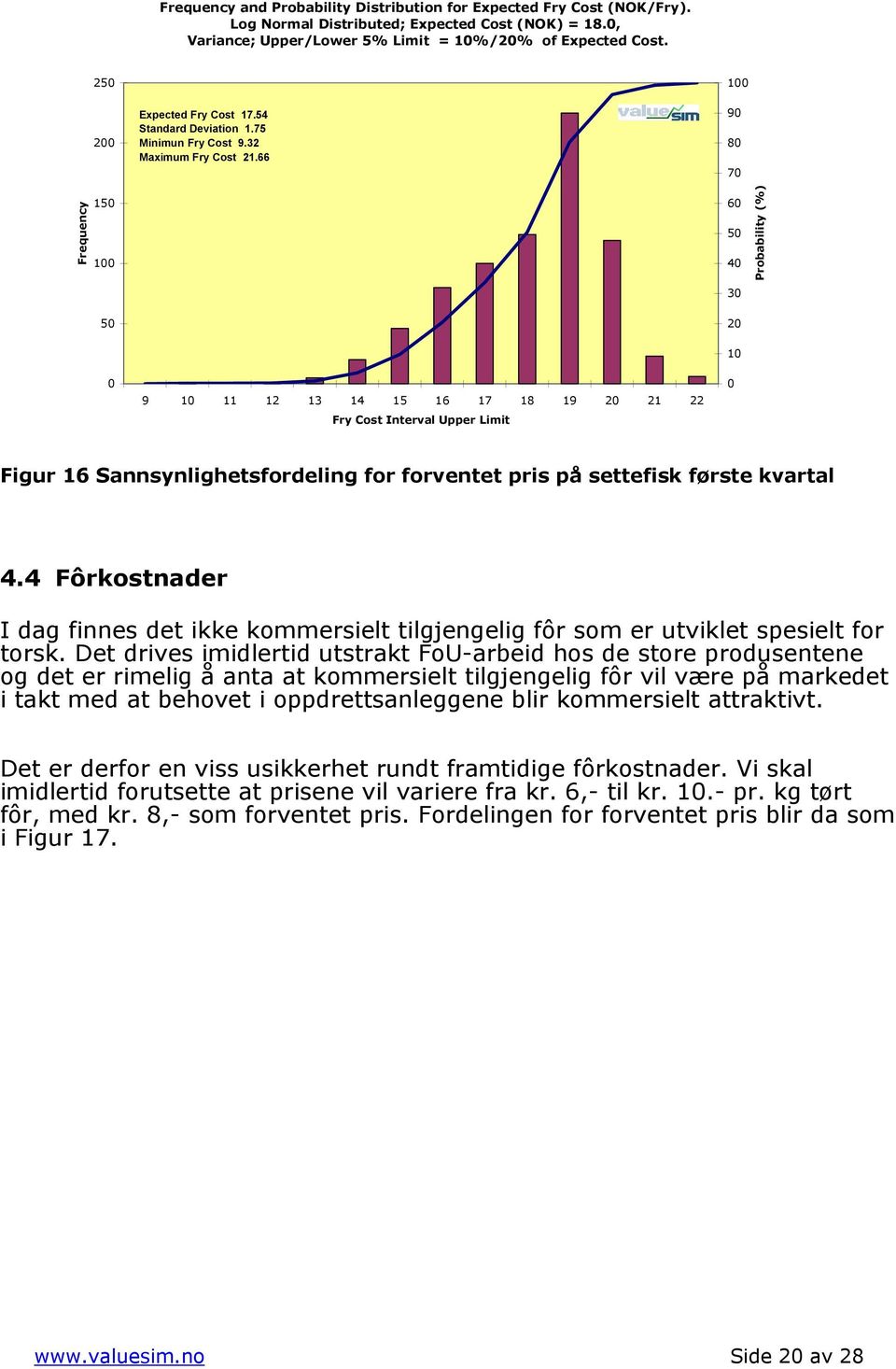 66 1 9 8 7 15 1 5 6 5 4 3 2 Probability (%) 1 9 1 11 12 13 14 15 16 17 18 19 2 21 22 Fry Cost Interval Upper Limit Figur 16 Sannsynlighetsfordeling for forventet pris på settefisk første kvartal 4.