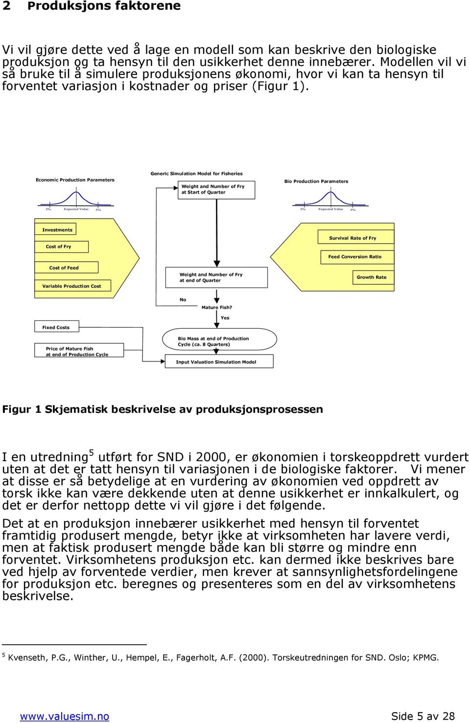 Economic Production Parameters Generic Simulation Model for Fisheries Weight and Number of Fry at Start of Quarter Bio Production Parameters Investments Cost of Fry Survival Rate of Fry Feed