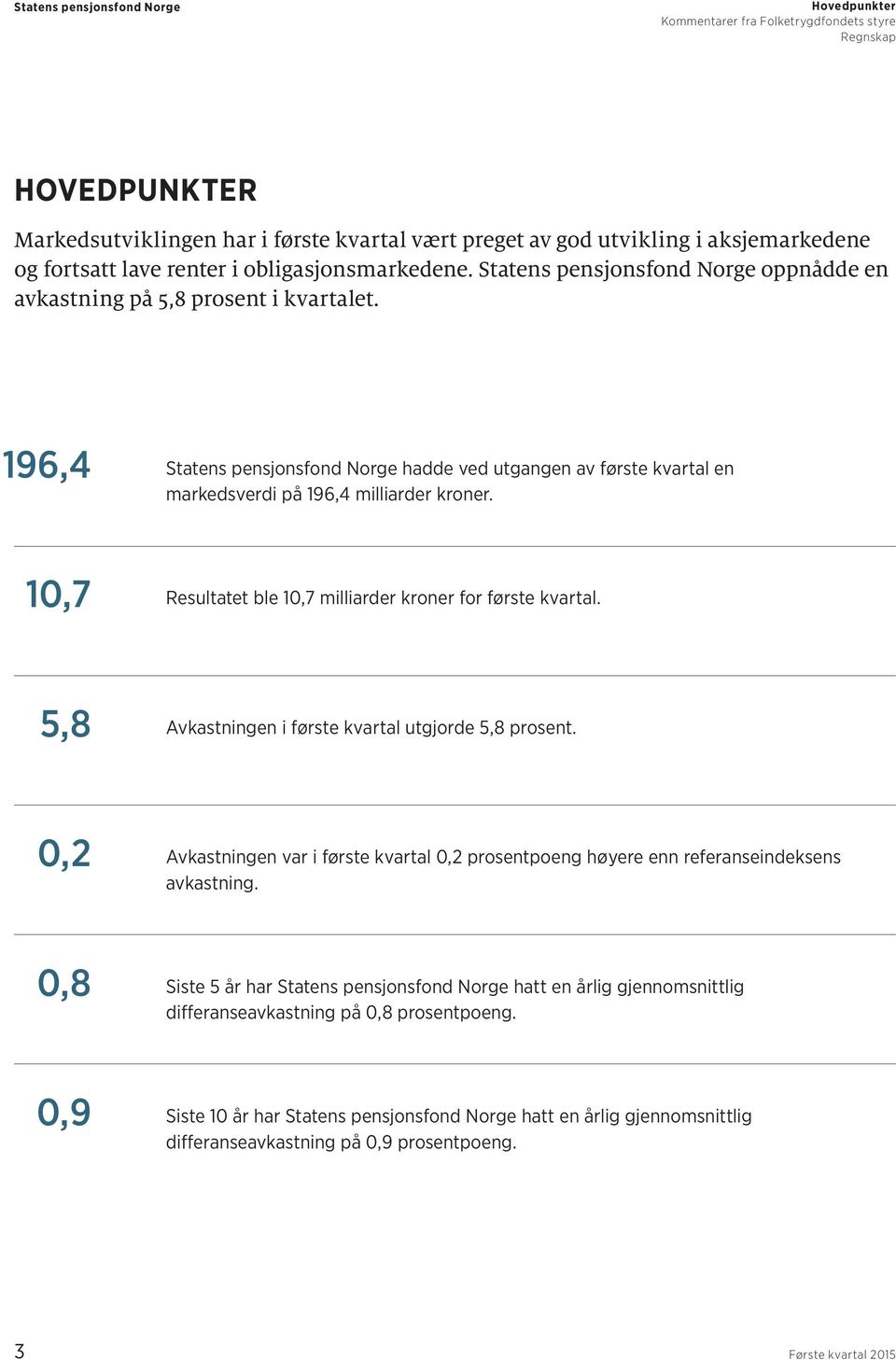 10,7 Resultatet ble 10,7 milliarder kroner for første kvartal. 5,8 Avkastningen i første kvartal utgjorde 5,8 prosent.