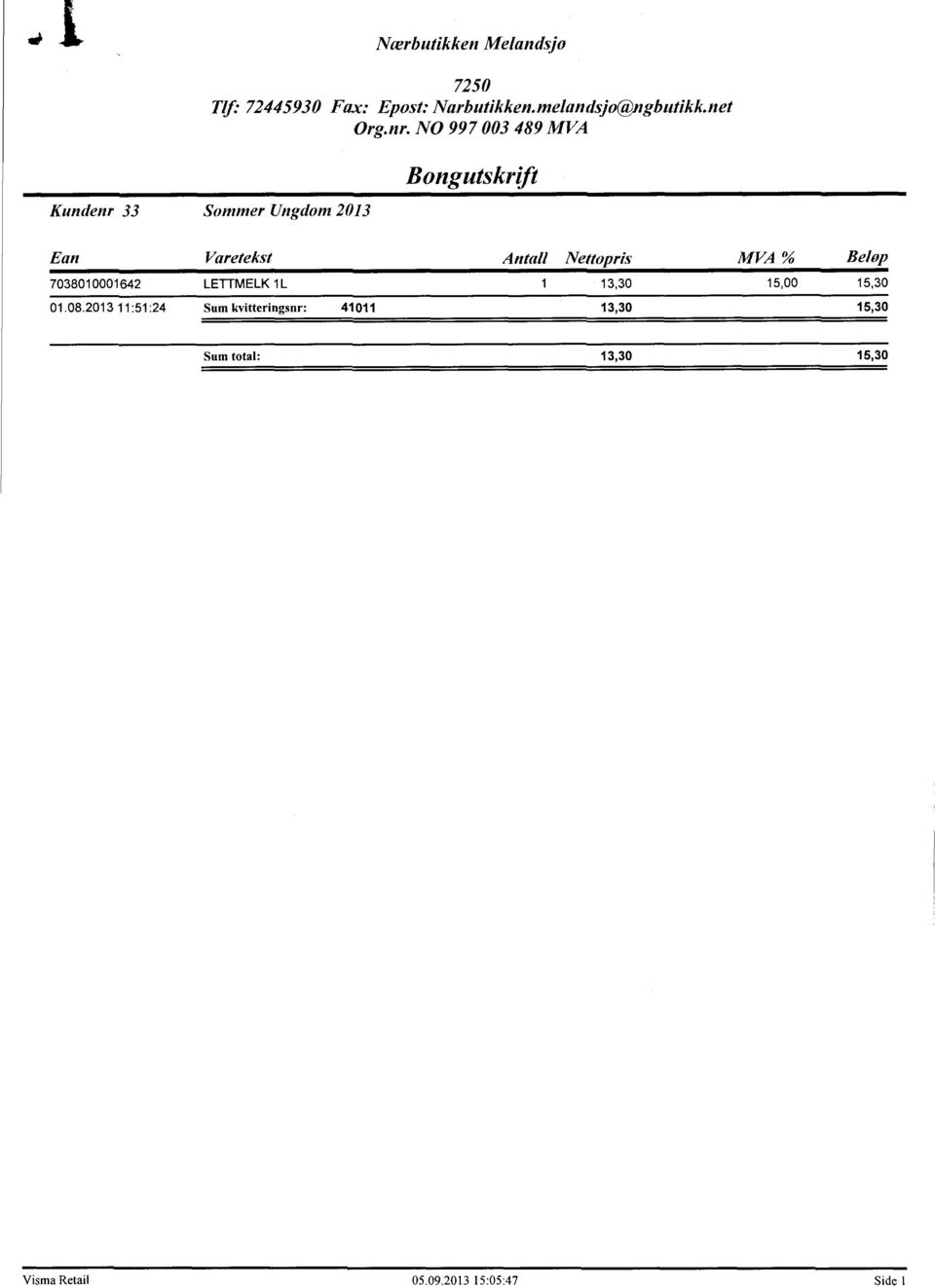 Nettopris MVA % Belop 7038010001642 LETTMELK 1L 1 13,30 15,00 15,30 01.08.