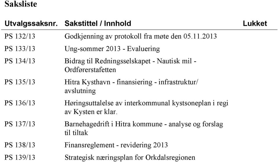 136/13 PS 137/13 Hitra Kysthavn - finansiering - infrastruktur/ avslutning Høringsuttalelse av interkommunal kystsoneplan i regi av